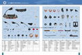 parts for circular loom 3