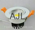 led downlight