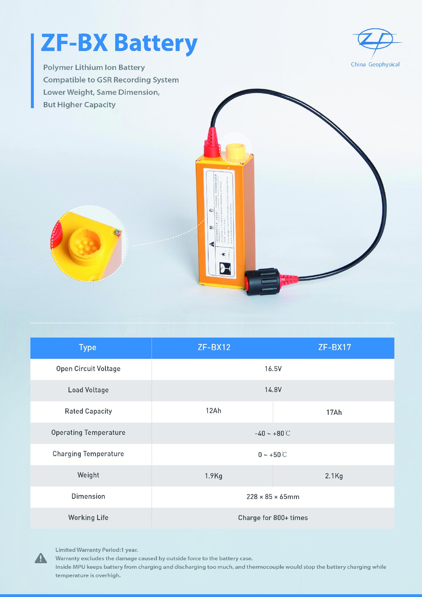 GSR Battery 3