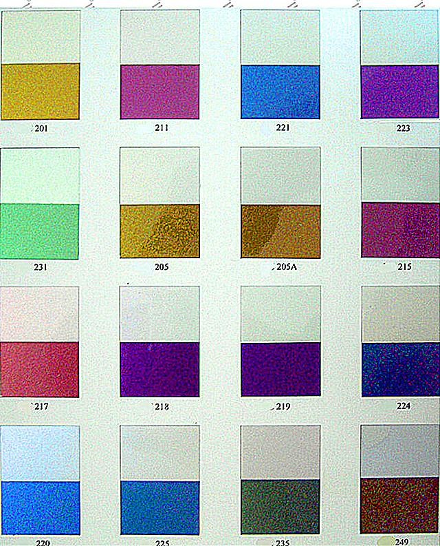 Rainbow Series Pearl Pigment 3