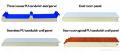 PU SANDWICH PANEL