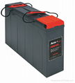 Battery 12V-100Ah