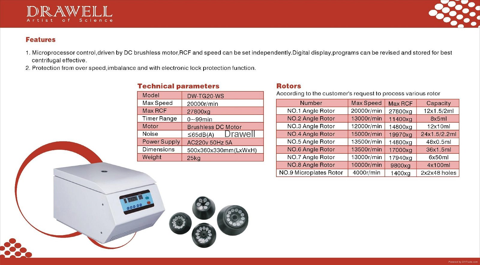 TG20-WS Table-type High-speed Centrifuge 4