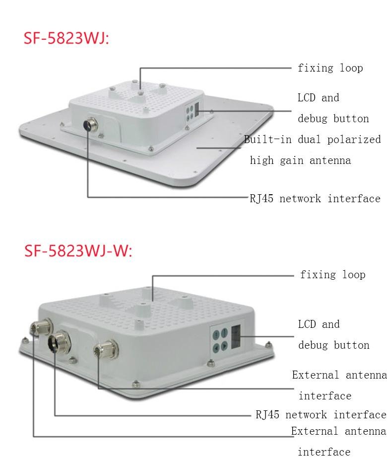 100km High Power Outdoor Base Station Monitoring Equipment 2