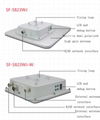 100km High Power Outdoor Base Station Monitoring Equipment 2