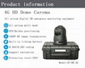 1080P Full HD IP PTZ Dome Camera