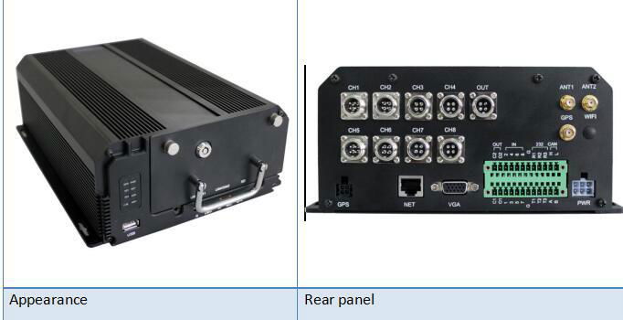 4G mobile video transmission,remote monitoring system 2