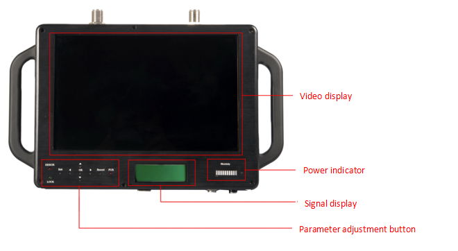 Handheld Mobile Video Receiver 2