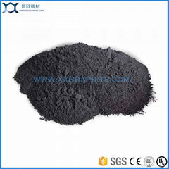 High Quality Expanded Thermal Graphite