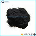 High Quality Expanded Thermal Graphite 2