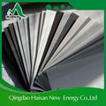  5% Openness polyester solar shade fabrics window blinds 3