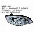 Head lamp for Fiat