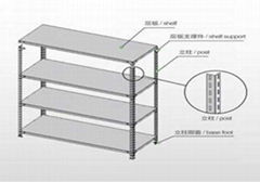 南昌永诚安仓储不锈钢货架