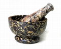 Mortar and Pestle  2