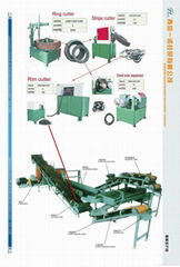 waste tire recycling production line