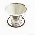 Reusable Stainless Steel Coffee Conical