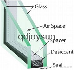 Insulating glass