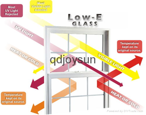 Low-E Glass