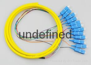 SC 8芯1.5米單模束狀尾纖光纜跳線 2
