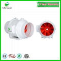 Backward curved industrial ac centrifugal fan