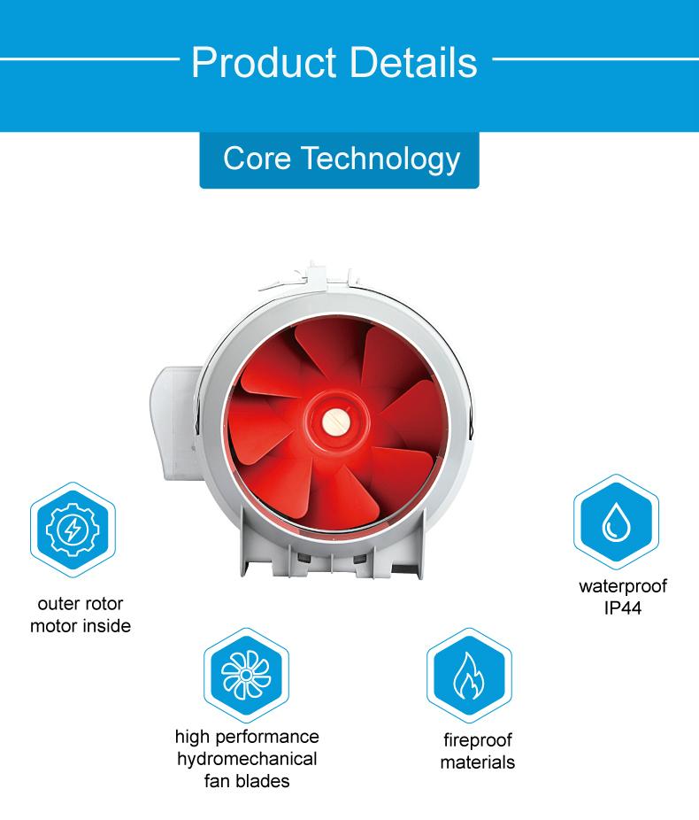 4"6"8"10"12" inline duct fans 5