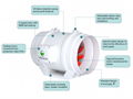 2 Speed Control Mixed Flow In Line Duct Fan 5