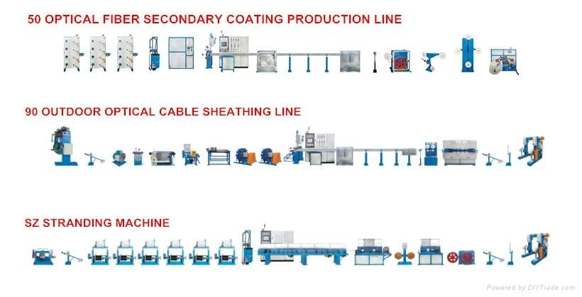 High Speed Copper Wire Bunching/ Strand Equipment 2