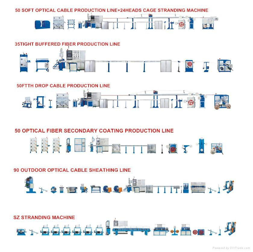 Bow-Type Cable Wire Stranding Twisting Machine Cable Making Machine 4