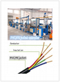 電線電纜擠出設備