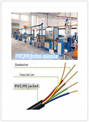 Auto Electric Wire Cable Extruder Extrusion machine