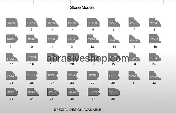 Auto Machine for Stone Surface Profiling for stone 2