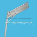 Wireless solar street light with motion sensor 50W 1