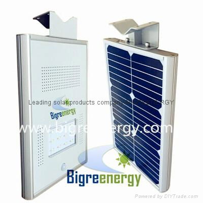 Integrated solar light with motion sensor 12W