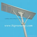 Integrated solar street light  120W 1