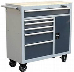 tool trolley