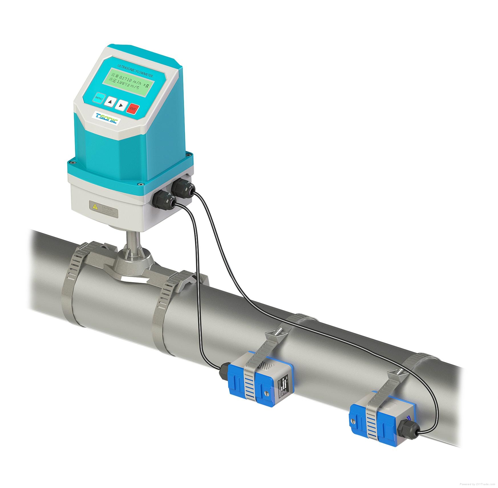 Inline pipe type ultrasonic flow meter TUF2000F2 TSONIC (China