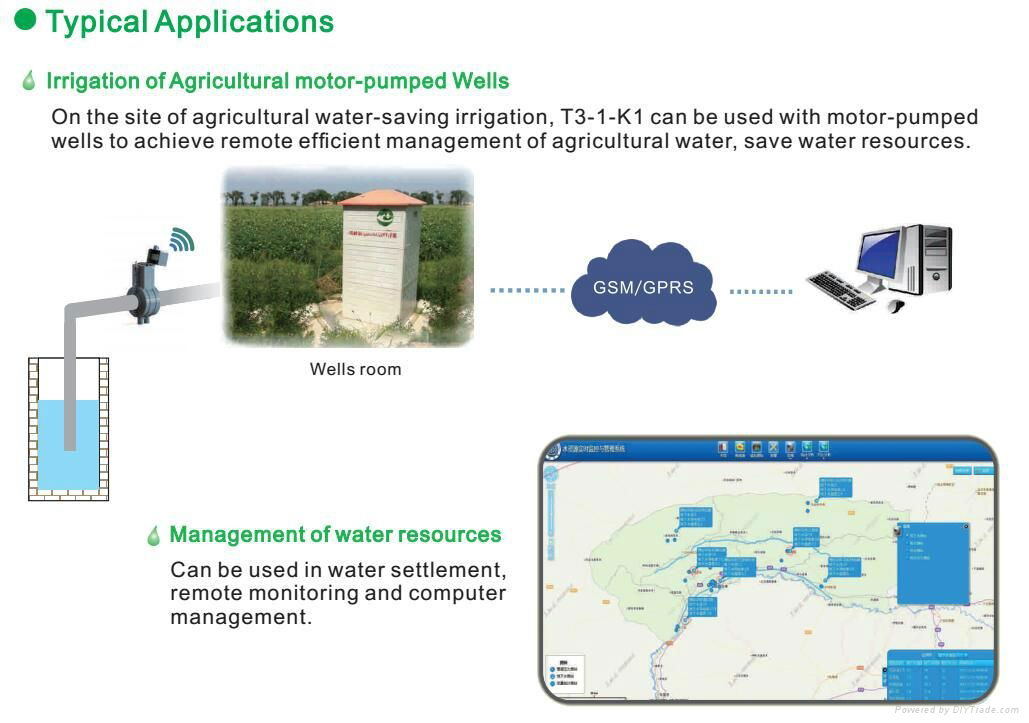 Irrigation ultrasonic water meter 4