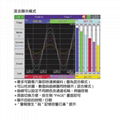 CHUNDE川得無紙記錄儀CDR18-4D00-110-716 