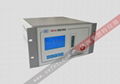 Oxygen Content Analyzer 1