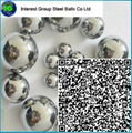 screw balls 1