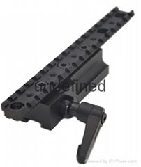 Type 88 Rail Mount System