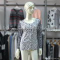 Leopard Print Sweater Dongguan Factory OEM Services 4