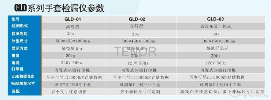 GLD-01 Glove Leak Detector 4