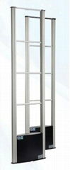 RF Aluminum alloy antenna 8.2MHz Anti-shoplifting system gates Entrance and Exit