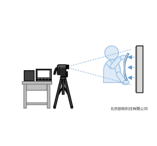 应力双折射测量仪超大幅面WPA