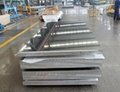 High quality 1050 Coated Aluminum plate - Manufacturer Factory price 4
