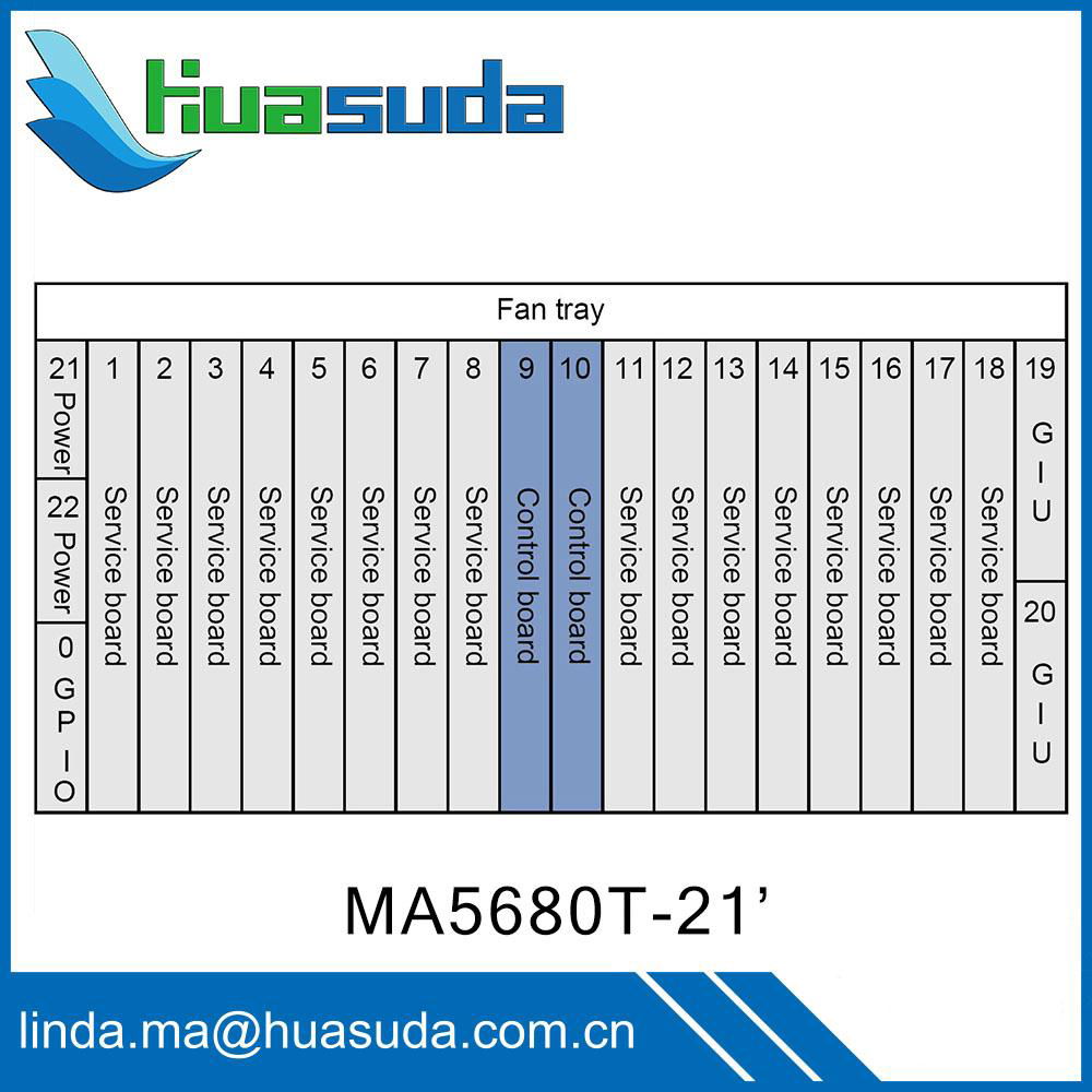 Huawei MA5600T MA5680T GPON EPON OLT 10G PON equipment Ethernet optical access 3