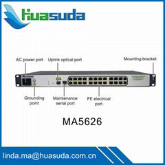 Huawei FTTB FTTH MA5620 MA5626 GPON GE broadband IP voice POTS WAN LAN box devic