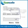 hotsale Huawei Metro 1000  155M 622M SDH Optical Transmission network equipment 2