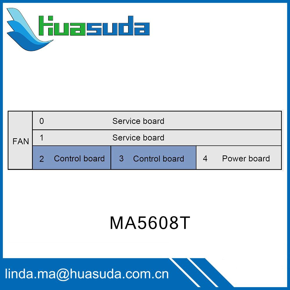 Huawei MA5608T GPON OLT EPON DSLAM ADSL VDSL ONT ONU optical access networking 5